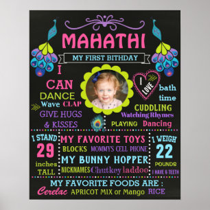 Peacock Birthday Party chalkboard sign poster