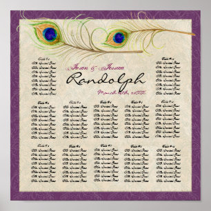 Peacock Feathers Reception Table Seating Chart