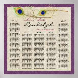 Peacock Feathers Reception Table Seating Chart