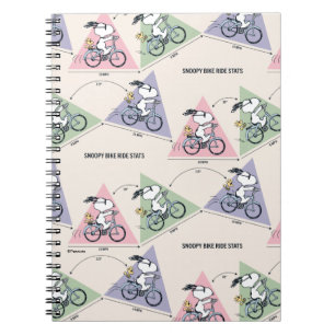 Peanuts   Snoopy Bike Ride Stats Notebook