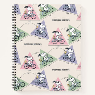 Peanuts   Snoopy Bike Ride Stats Notebook