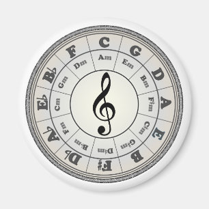 "Pearl" Circle of Fifths Round Magnet