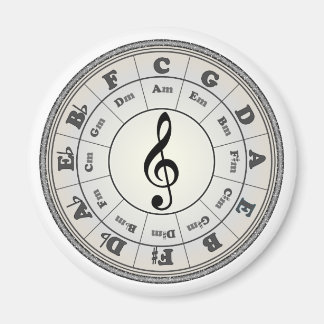 "Pearl" Circle of Fifths Round Magnet