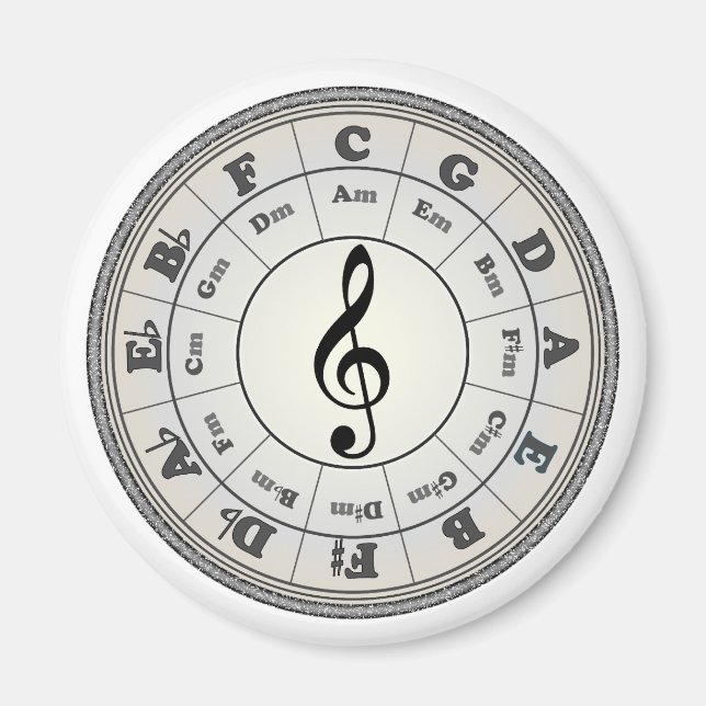 "Pearl" Circle of Fifths Round Magnet (Front)