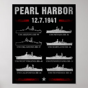 Pearl harbour battleship memorial day december 7th poster