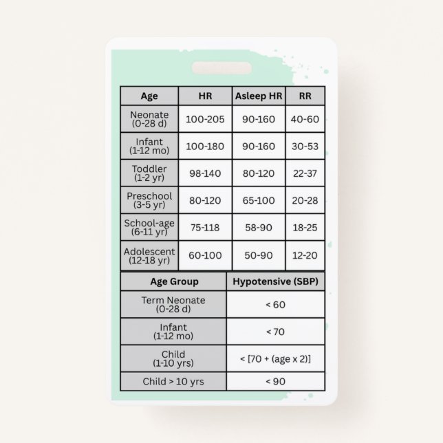 Pediatric Nurse Vital Signs Badge Buddy ID Badge (Front)