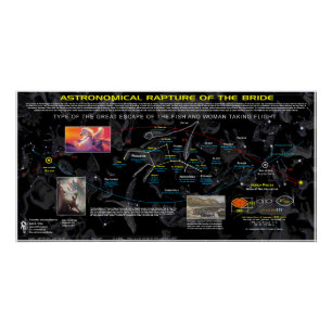 Pegasus Astronomical Rapture Poster