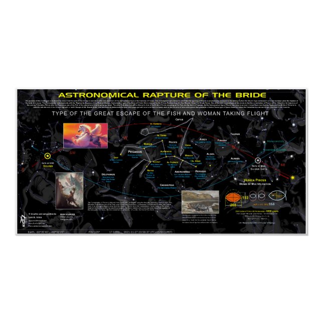 Pegasus Astronomical Rapture Poster (Front)