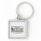 Pelletier Island Key Chain