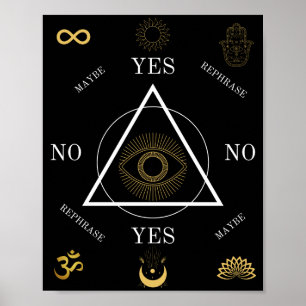 Pendulum Guide Chart