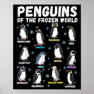 Penguins Of The Frozen World Penguin Gifts Men Wom Poster