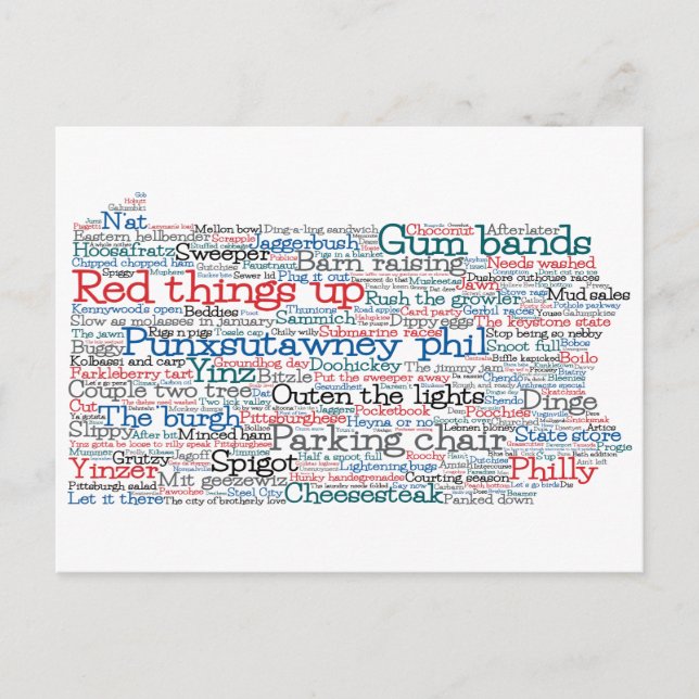 Pennsylvania USA Slang Word Art Map Postcard (Front)