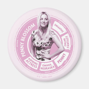 Penny Blossom Info Graphic Magnet