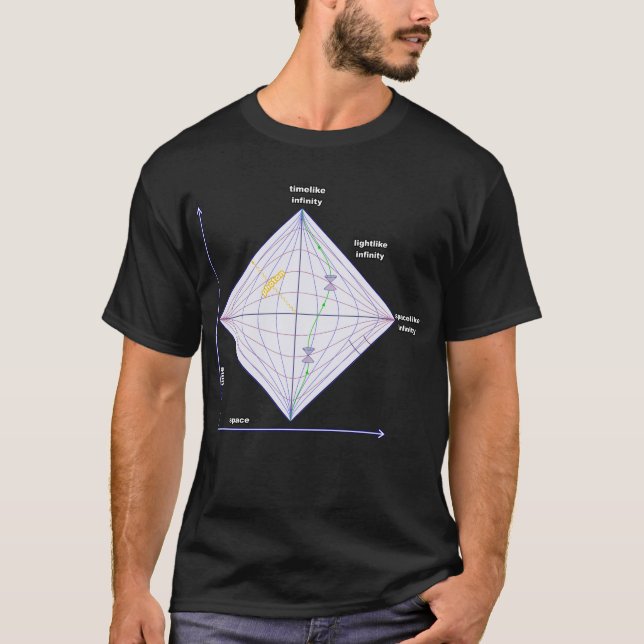 Penrose Diagram T-Shirt (Front)