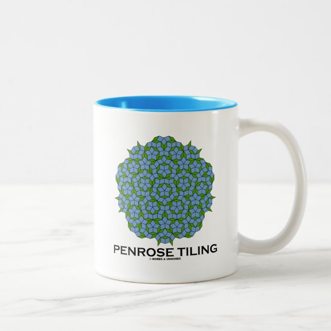 Penrose Tiling (Five-Fold Symmetry) Two-Tone Coffee Mug (Right)