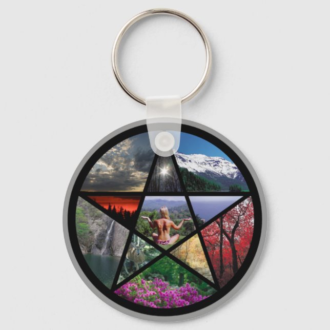 Pentacle Collage keychain (Front)