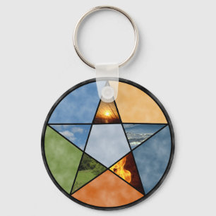 Pentacle Key Ring