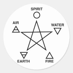 Pentagram Five Elements Round Sticker