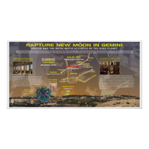 Pentecost Moon Gemini July 23 2025 Poster
