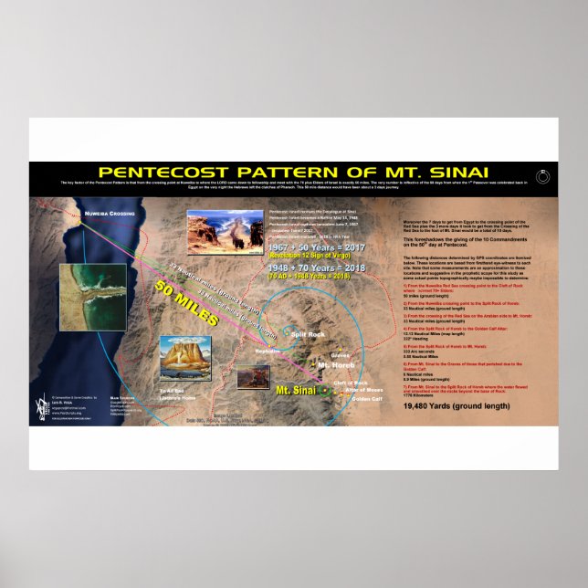 Pentecost Pattern - Mt. Sinai Poster (Front)