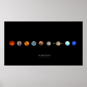 PER ASPERA AD ASTRA - Space Quote from Galileu Poster