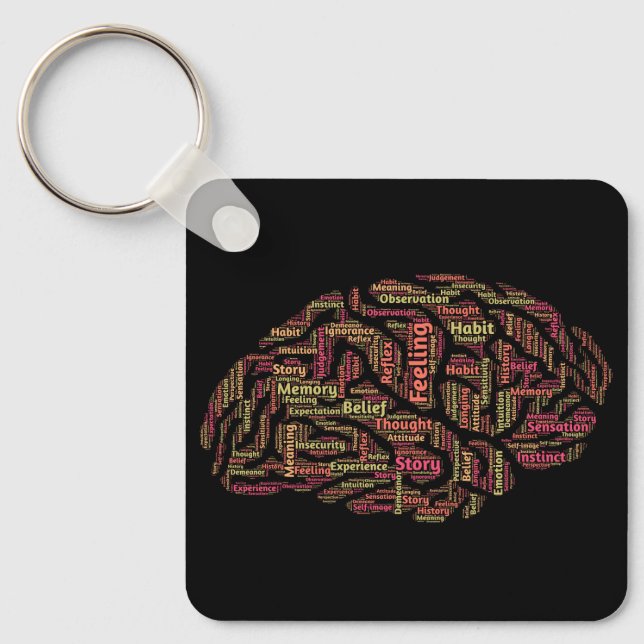 Perception Inspirational Word Art   Key Ring (Front)