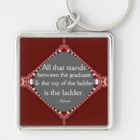 Perception : Motivational Quote Medallion Keychain