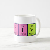 Percival periodic table name mug (Front Right)