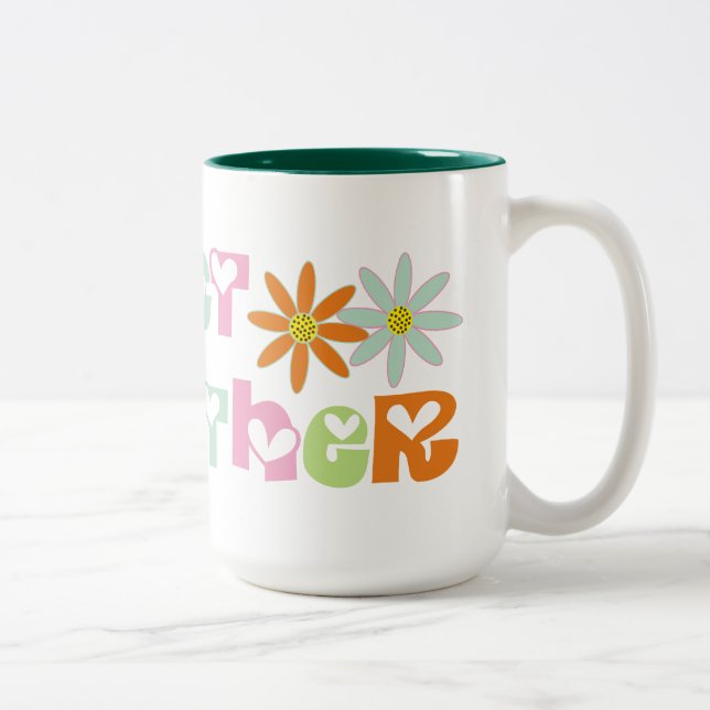Perfect Mother Mugs (Right)