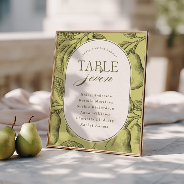Perfect Pair Bridal Shower Table 7  Poster (Creator Uploaded)