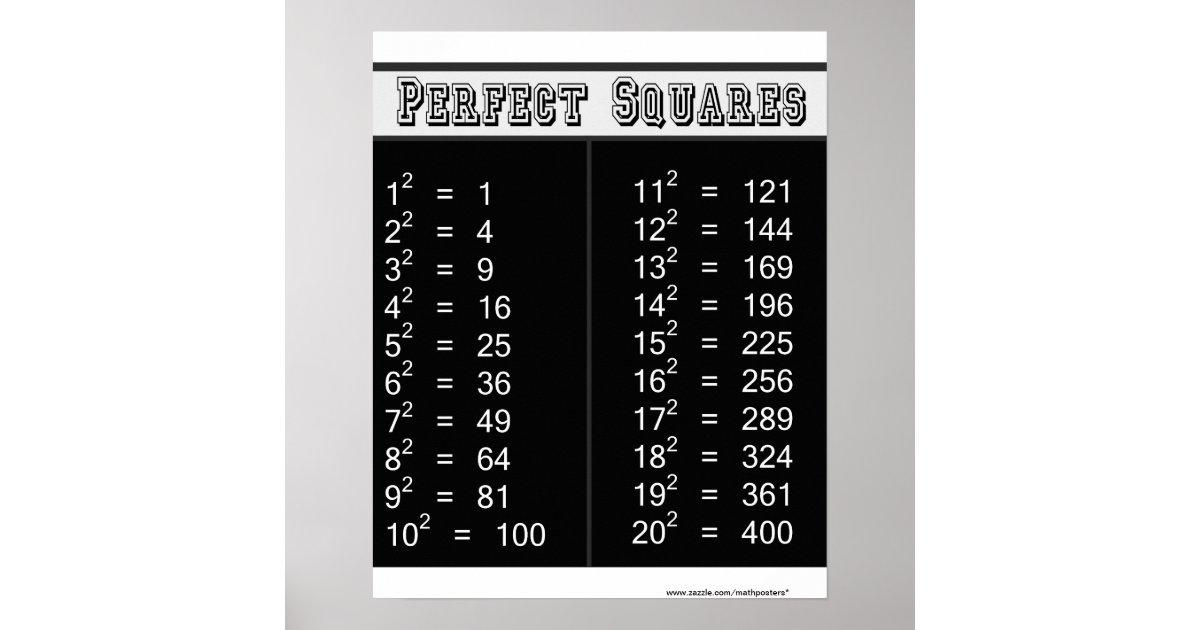 Perfect Squares Chart 1-20 | Zazzle.co.uk