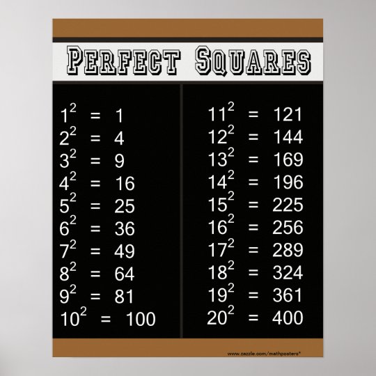 Perfect Squares Chart 1-20
