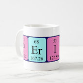 Pericles periodic table name mug (Front Left)