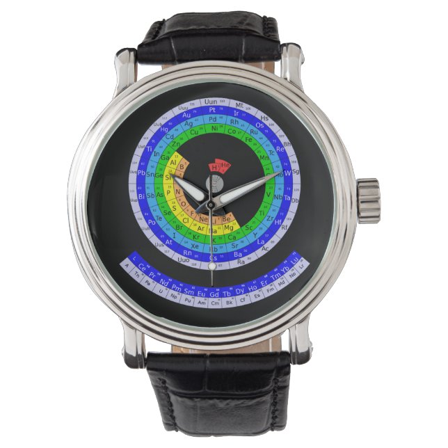 Periodic Circular Table Watch (Front)