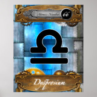 Periodic Element Dysprosium Atomic #66 Poster