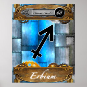 Periodic Element Erbium Atomic Number #68 Poster 
