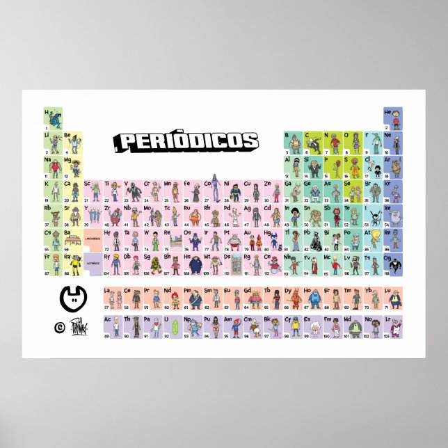 PERIODIC Full Table Poster (Front)