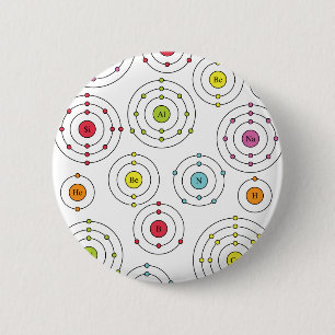 Periodic Shells 6 Cm Round Badge