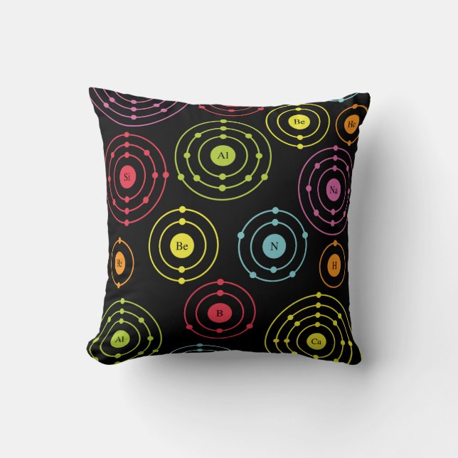 Periodic Shells Cushion (Front)