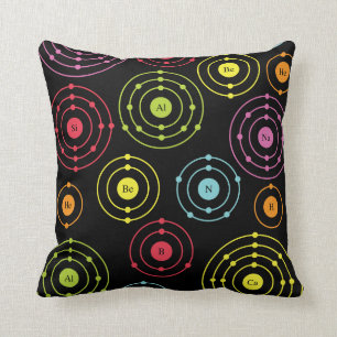 Periodic Shells Cushion
