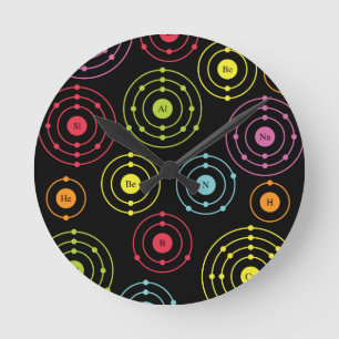 Periodic Shells Round Clock