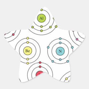 Periodic Shells Star Sticker