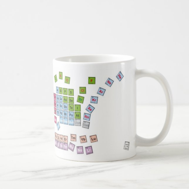periodic T Coffee Mug (Right)