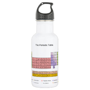 Periodic Table 532 Ml Water Bottle