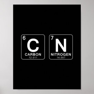 Periodic Table 67 Meme Funny Science Teacher 6 7 B Poster