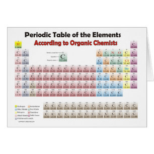 PERIODIC TABLE According to Organic Chemists