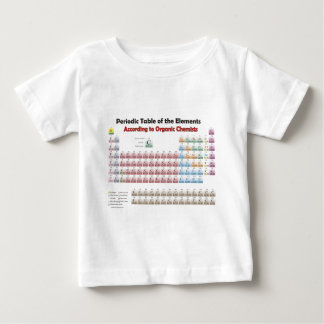 PERIODIC TABLE According to Organic Chemists Baby T-Shirt