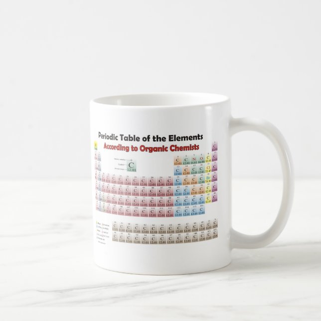 PERIODIC TABLE According to Organic Chemists Coffee Mug (Right)