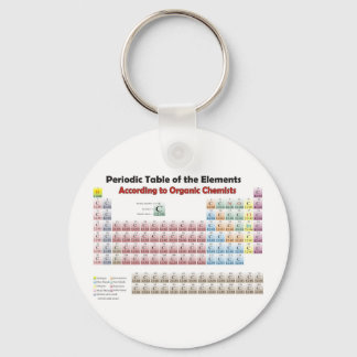 PERIODIC TABLE According to Organic Chemists Key Ring