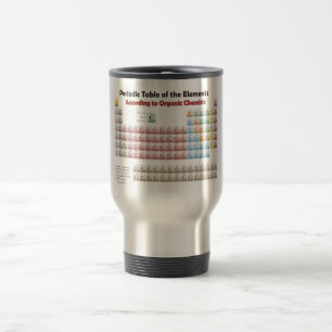 PERIODIC TABLE According to Organic Chemists Travel Mug